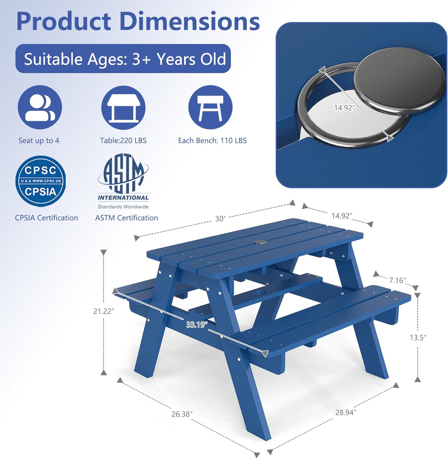 Kids Picnic Table, HDPE All We - Kids Outdoor Table And Chairs With Umbrella recensie en prijs