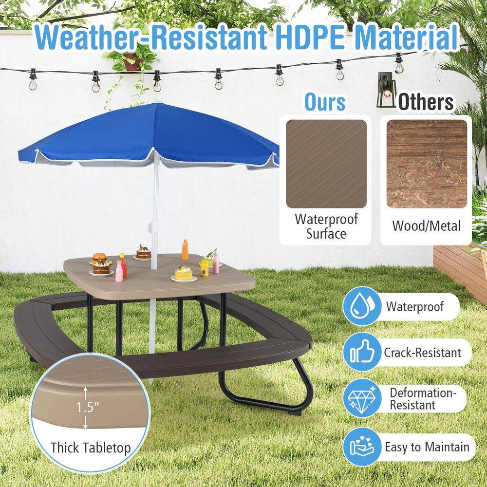Kids Picnic Table, 8 Person To - Kids Outdoor Table And Chairs With Umbrella recensie en prijs