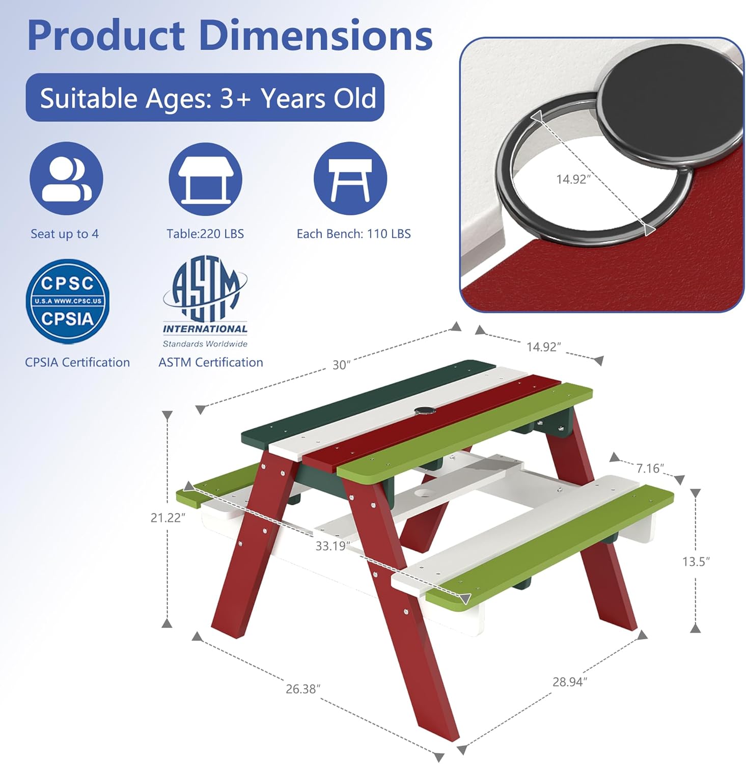 Kids Picnic Table, HDPE All We - Kids Outdoor Table And Chairs With Umbrella recensie en prijs