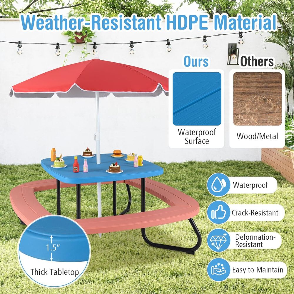 Kids Picnic Table, 8 Person To - Kids Outdoor Table And Chairs With Umbrella recensie en prijs